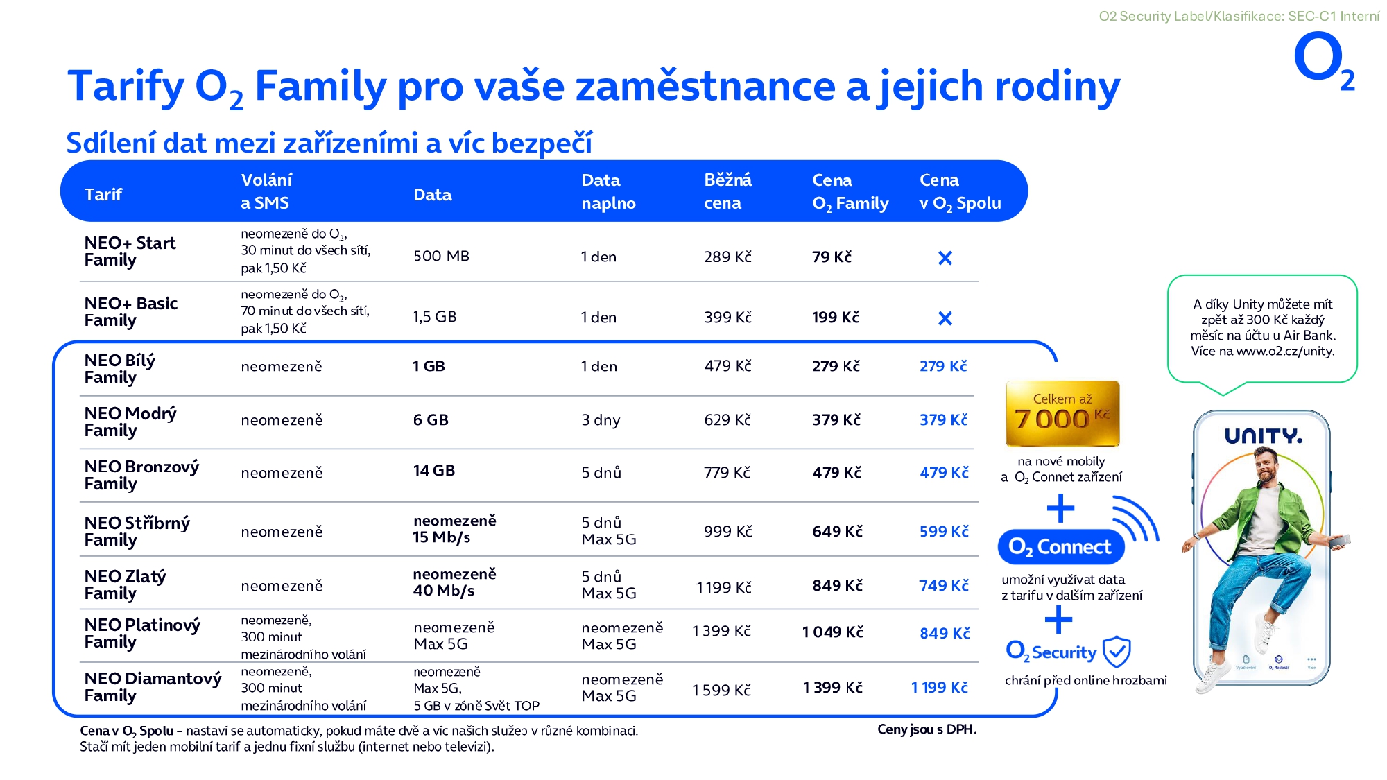 O2 family_nové tarify od 2. 3. 2026